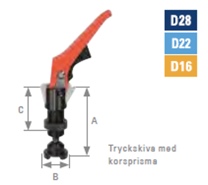 Snabbspänncylinder med tryckskiva