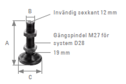 Pendelben M27,